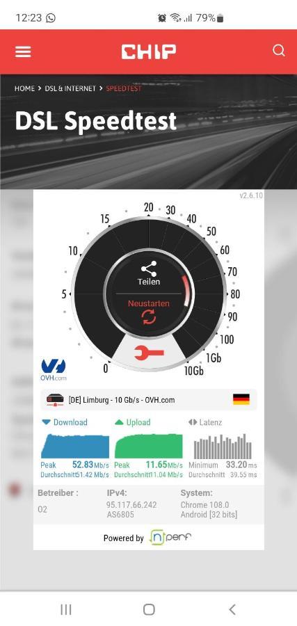Gemuetliche Ferienwohnung In Wasserburg Luaran gambar